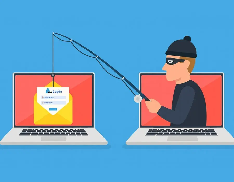 Understanding email threats