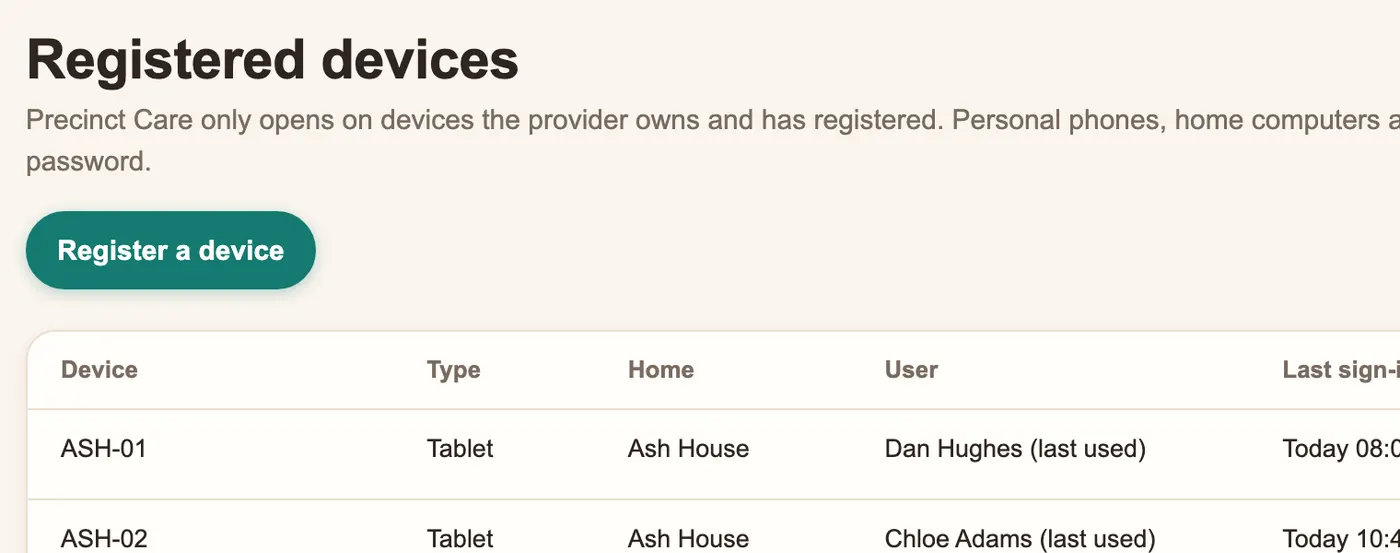 Registered devices in Precinct Care with a refused unknown PC