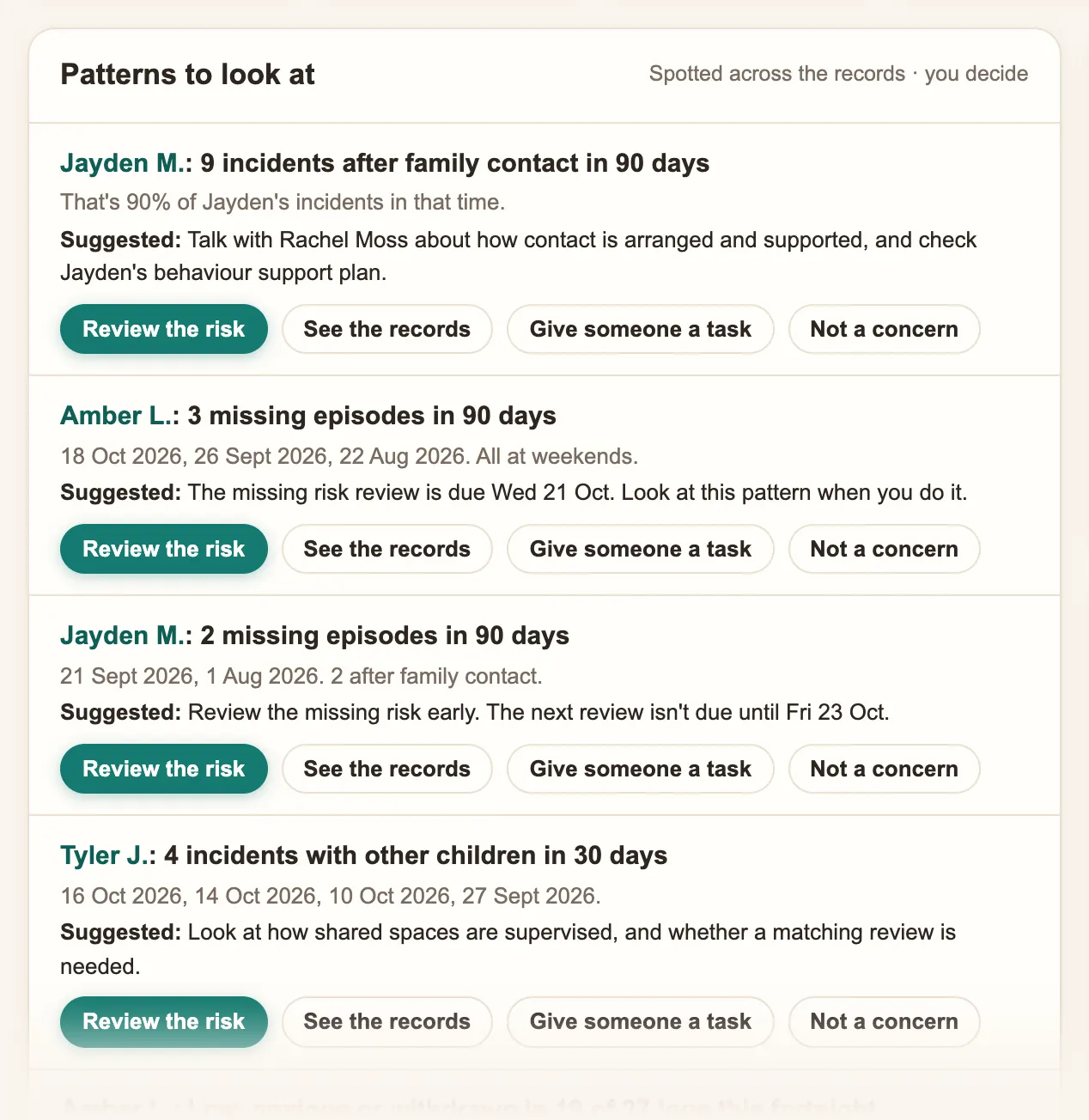 Patterns to look at in Precinct Care, such as incidents after family contact and weekend missing episodes