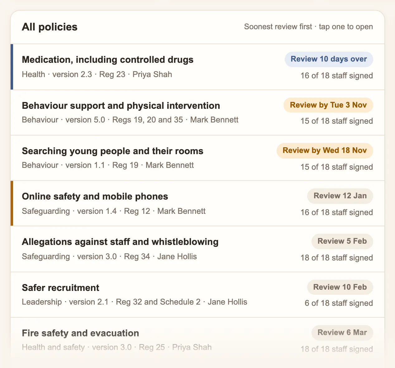 Policies in Precinct Care with version, owner, review date and how many staff have signed
