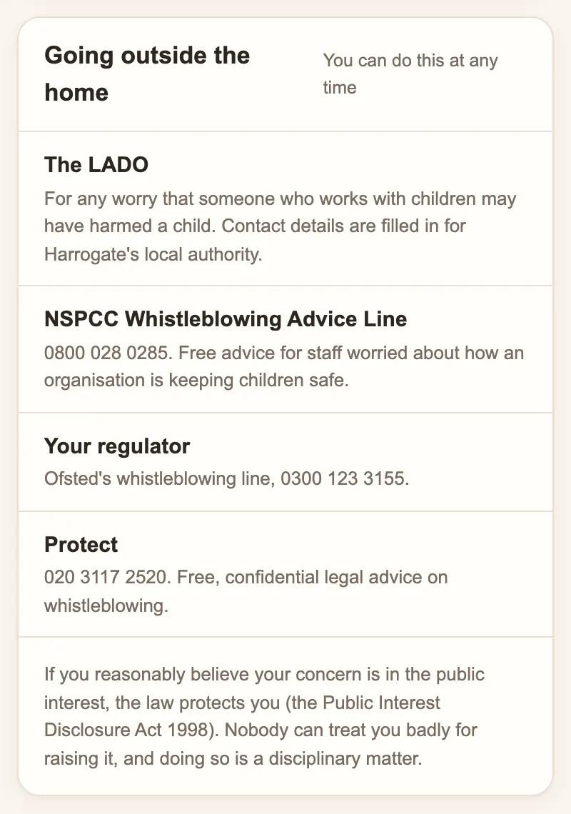Going outside the home in Precinct Care: the LADO, NSPCC Whistleblowing Advice Line, Ofsted and Protect
