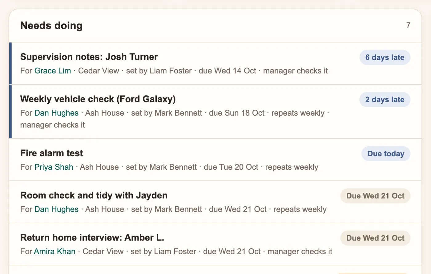 Tasks in Precinct Care with deadlines, checking and send back