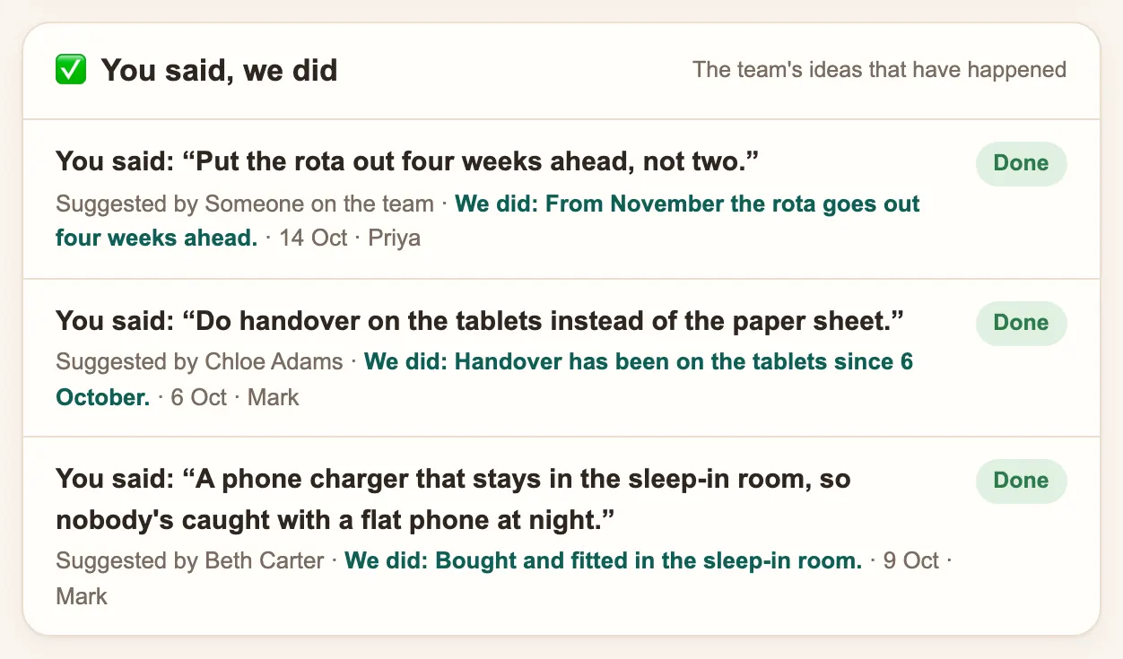 You said, we did in Precinct Care: staff ideas and what the home did about them